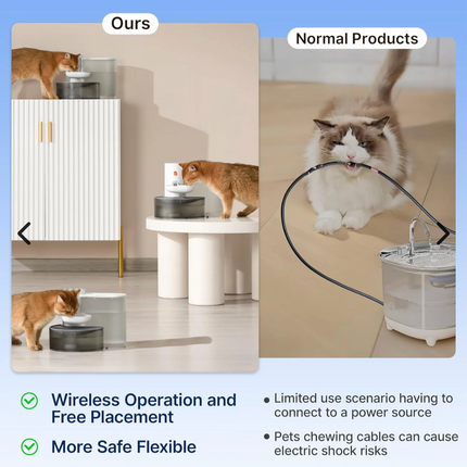 FEEDI Hydration System – 24/7 Freshness, Zero Filters