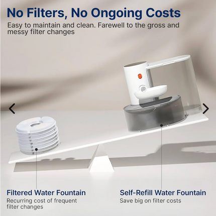 FEEDI Hydration System – 24/7 Freshness, Zero Filters