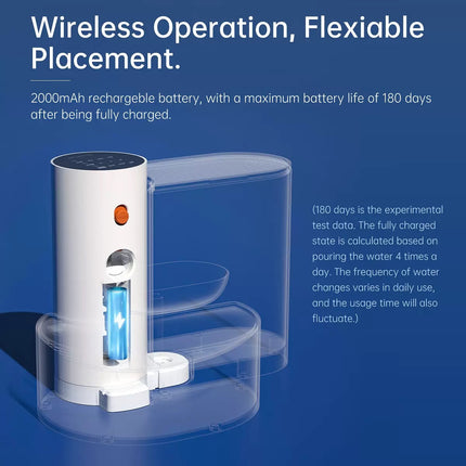 FEEDI Hydration System – 24/7 Freshness, Zero Filters